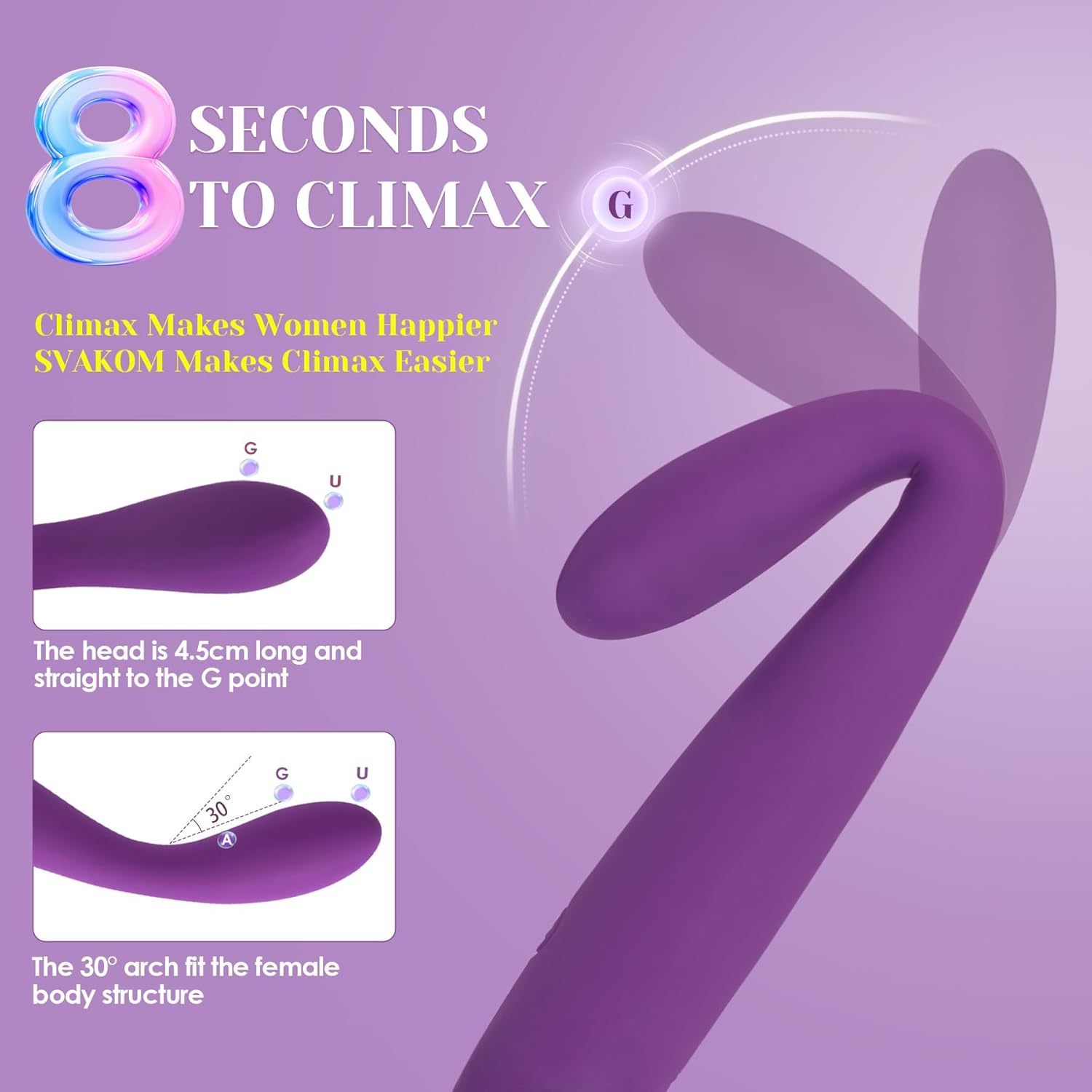 SVAKOM COCO Vibrator Dildo - DarazCentar.Pk